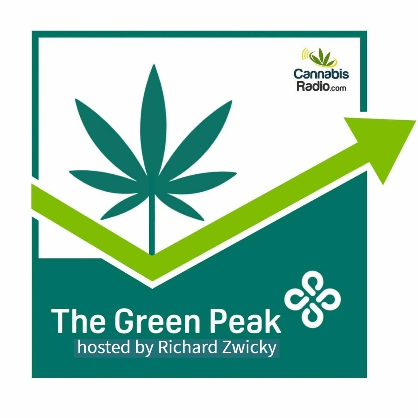 Scaling Hemp Extraction: Kyle Neathery on Efficiency and Innovation at Samson Extracts
